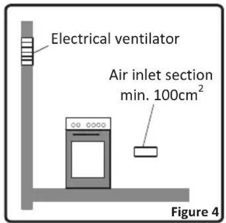 OCEANIC OCEACTG4FM - Emptying of the Burned Gases from Environment - 2