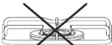 OCEANIC OCEACTG4FM - Adaptateur Wok - 3