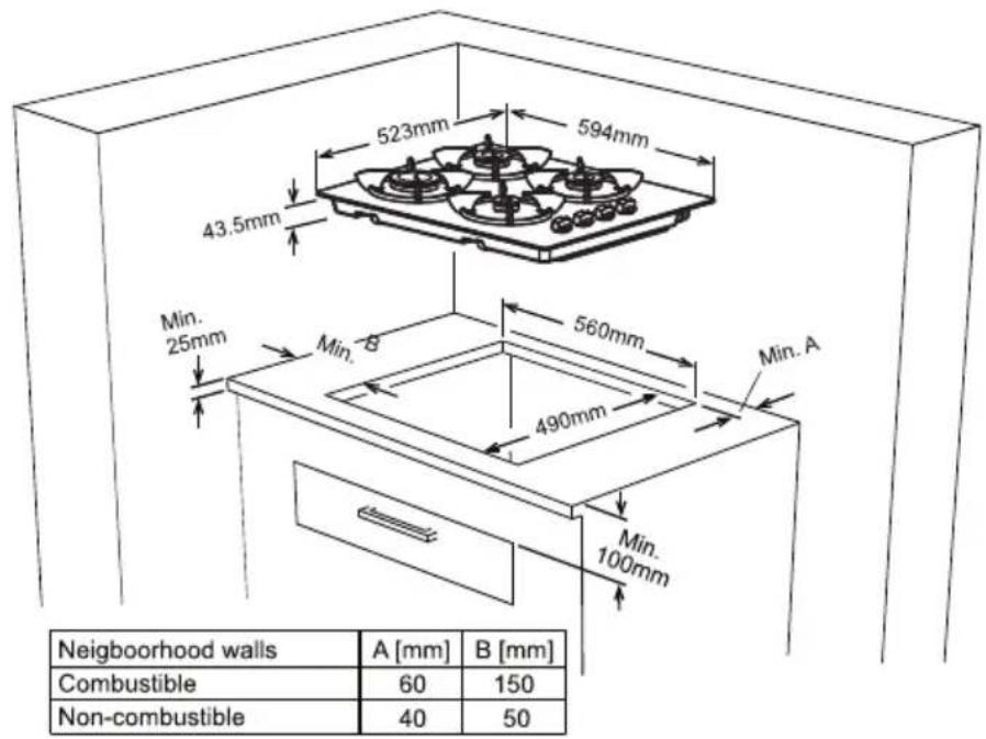 OCEANIC OCEACTG4FM - Découpe du plan de travail - 1