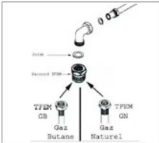 OCEANIC OCEACTG4FM - Connecting butane gas (G30)-propane (G31) - 1