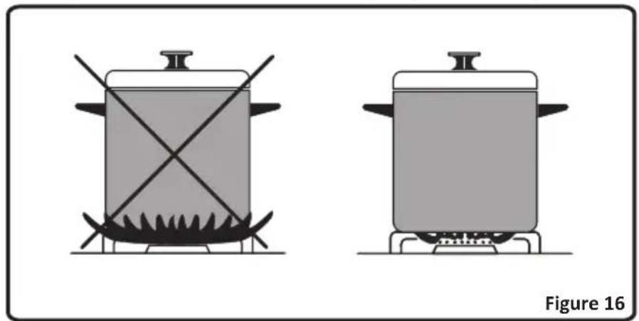 OCEANIC OCEACTG4FM - Control of the hob burners - 6