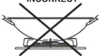 OCEANIC OCEACTG4FM - Adaptateur Wok - 5