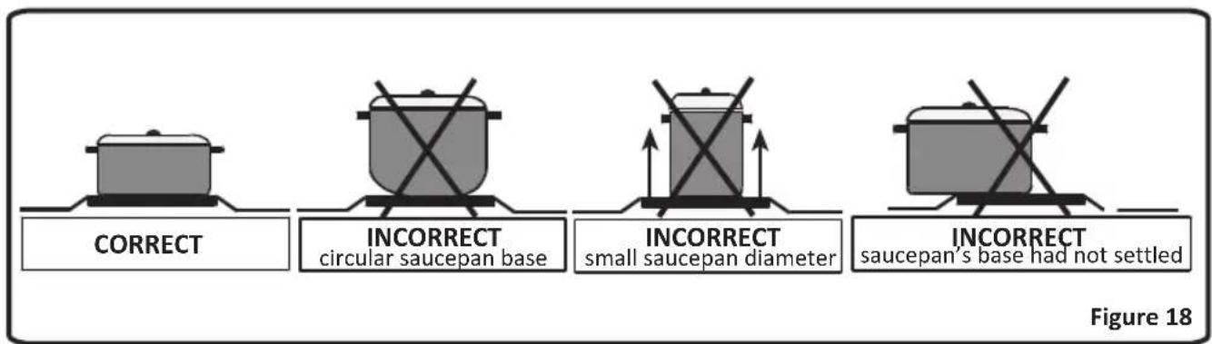 OCEANIC OCEACTG4FM - Warning: - 1