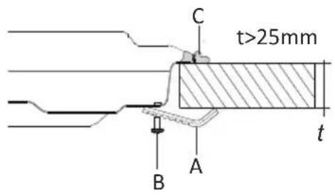 OCEANIC OCEACPM2G2V - Brackets of Type-1 - 3