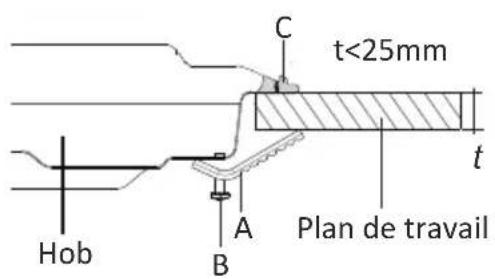 OCEANIC OCEACPM2G2V - Supports de type 1 - 2
