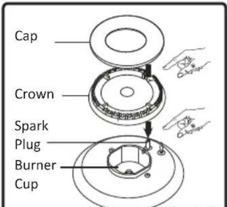 OCEANIC OCEACPM2G2V - Control of the hob burners - 5