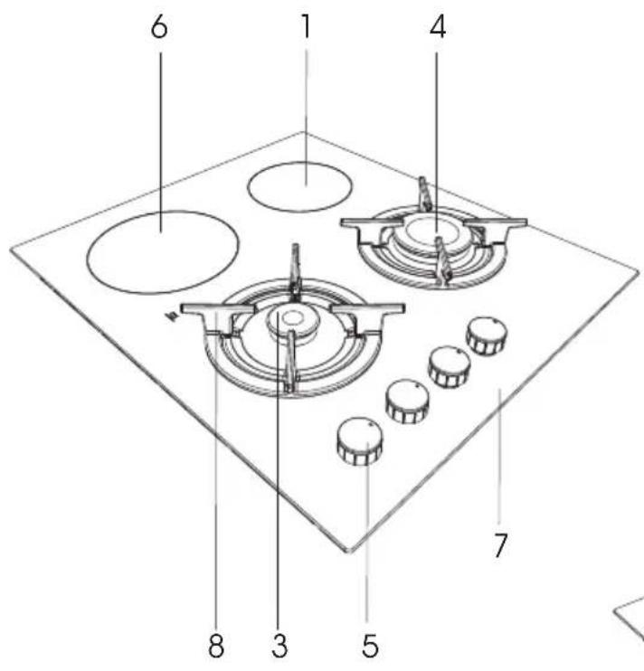 OCEANIC OCEACPM2G2V - TABLE DES MATIÈRES - 1