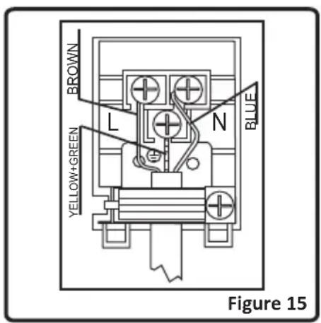OCEANIC OCEACPM2G2V - Electrical Connection Of Your Hob - 1