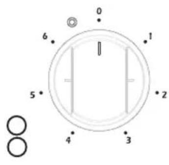 OCEANIC OCEACPM2G2V - Control of the electric hobs - 1