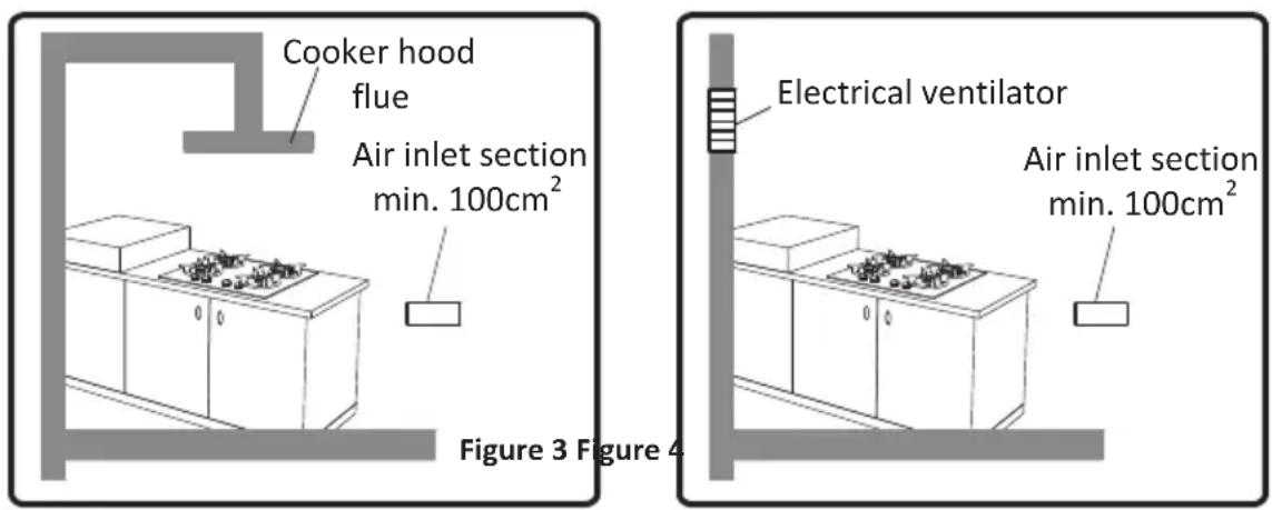 OCEANIC OCEACPM2G2V - Emptying of the Burned Gases from Environment - 1