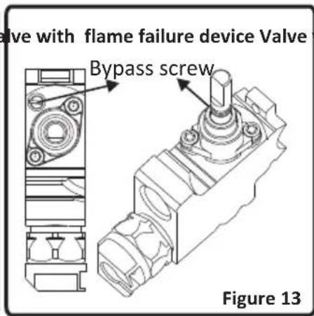 OCEANIC OCEACPM2G2V - Adjusting the reduced flame position: - 2