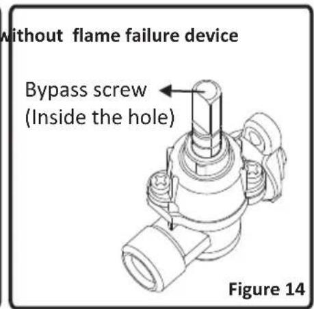 OCEANIC OCEACPM2G2V - Adjusting the reduced flame position: - 3