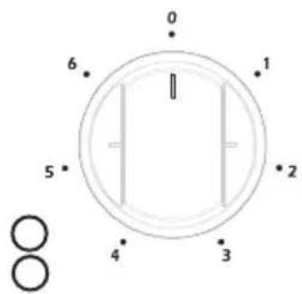 OCEANIC OCEACPM2G2V - Control of the electric hobs - 2