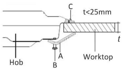 OCEANIC OCEACPM2G2V - Brackets of Type-1 - 2