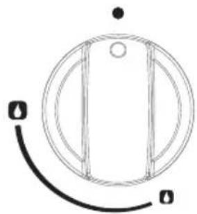 OCEANIC OCEACPM2G2V - Control of the hob burners - 1