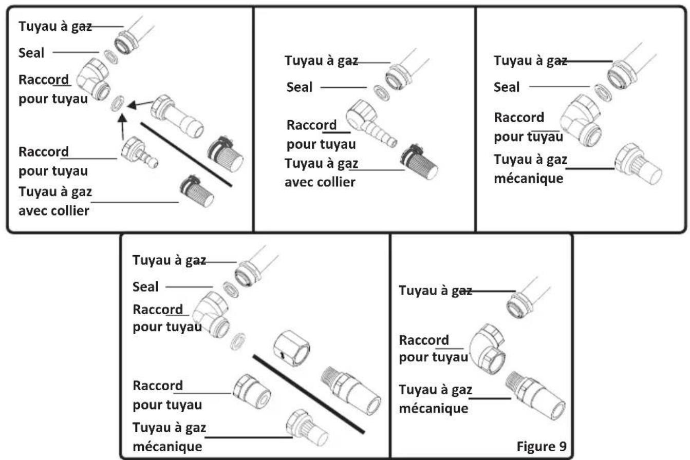 OCEANIC OCEACPM2G2V - INSTALLATION ET PREPARATION À L'UTILISATION - 1