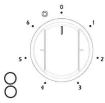 OCEANIC OCEACPM2G2V - Commande des brûleurs des plaques électriques - 1