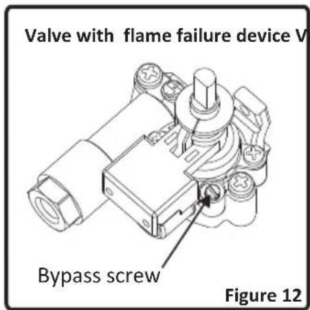OCEANIC OCEACPM2G2V - Adjusting the reduced flame position: - 1