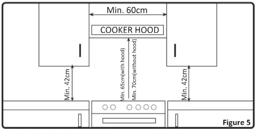 OCEANIC OCEACPM2G2V - Emptying of the Burned Gases from Environment - 2