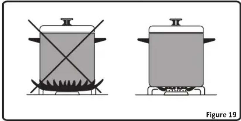 OCEANIC OCEACPM2G2V - Control of the hob burners - 6