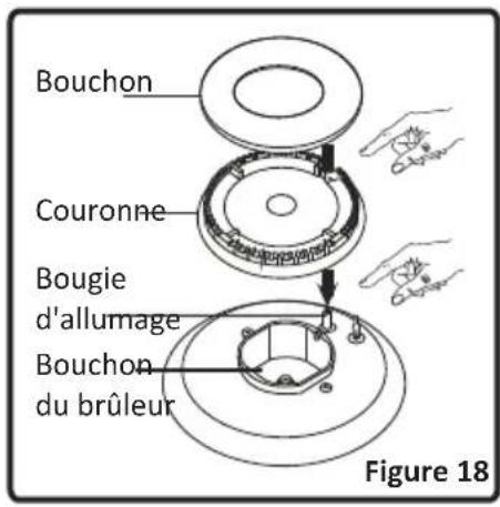 OCEANIC OCEACPM2G2V - Commande des brûleurs de la table de cuisson - 5
