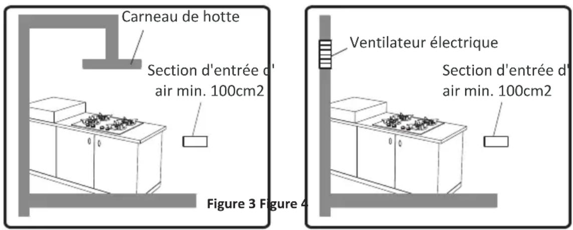 OCEANIC OCEACPM2G2V - Echappement des gaz brûlés de l'environnement - 1