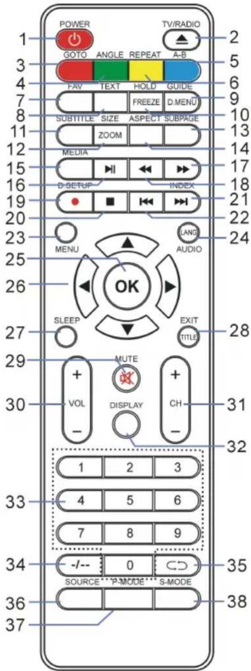 AKAI ATE55D1044K - SLEEP - 2