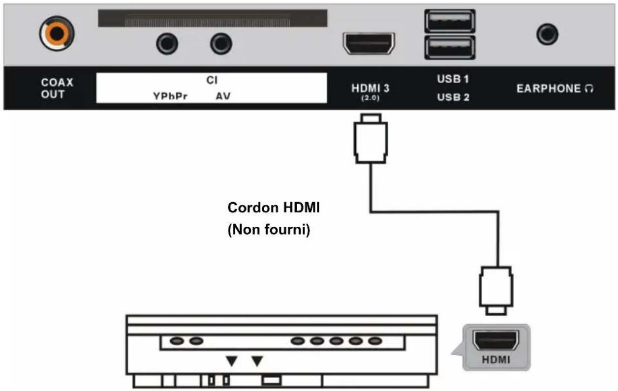 AKAI ATE55D1044K - HDMI 2 MHL (Mobile High Definition Link) - 1