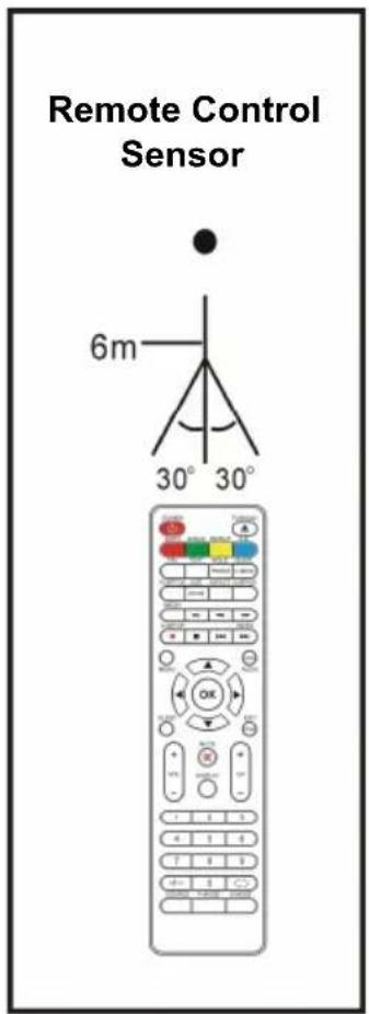 AKAI ATE55D1044K - NOTES: - 2
