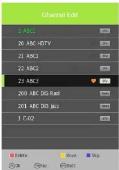 AKAI ATE55D1044K - Channel Edit - 3