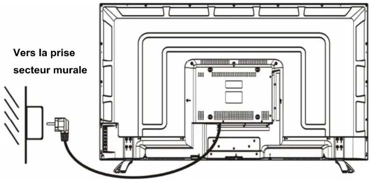 AKAI ATE55D1044K - ALIMENTATION SECTEUR - 1