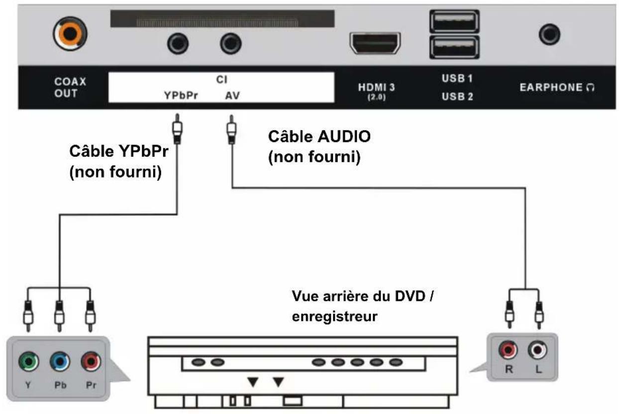 AKAI ATE55D1044K - HDMI 2 MHL (Mobile High Definition Link) - 5