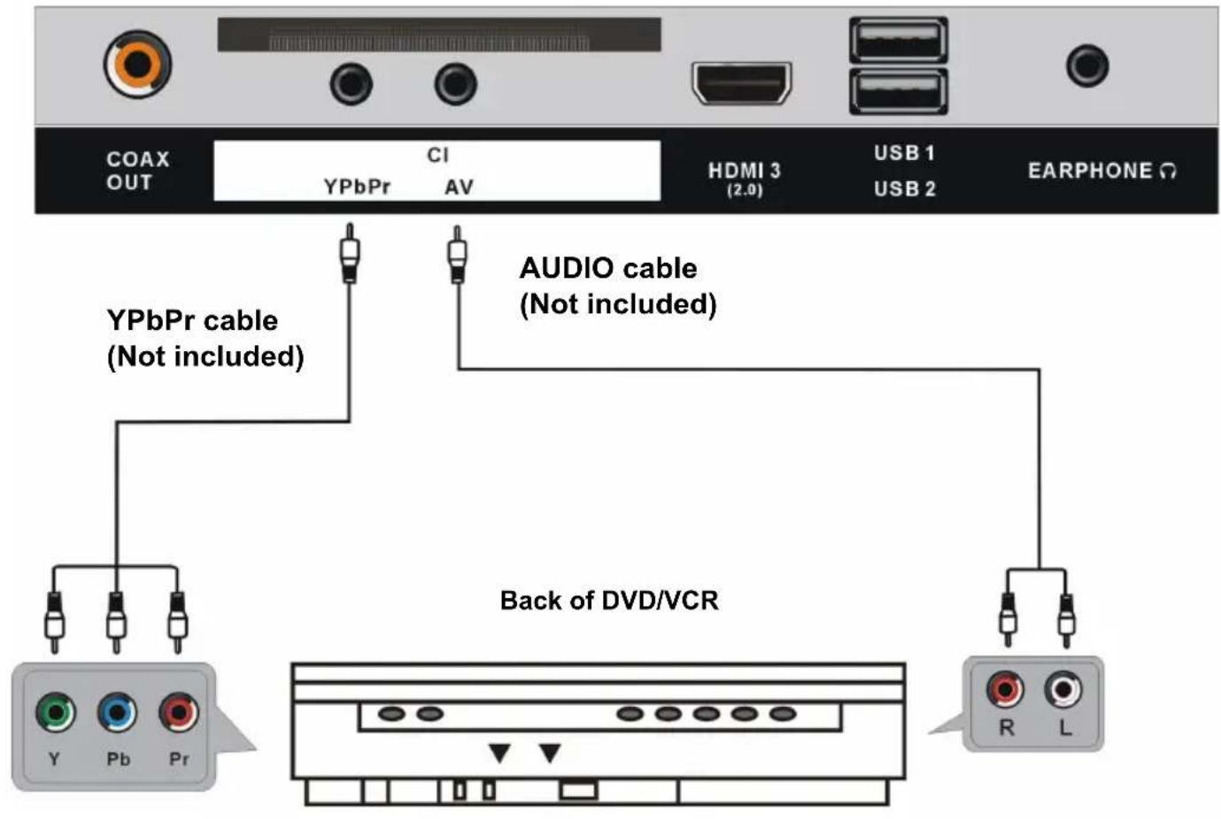 AKAI ATE55D1044K - HDMI 3 (2.0) - 7