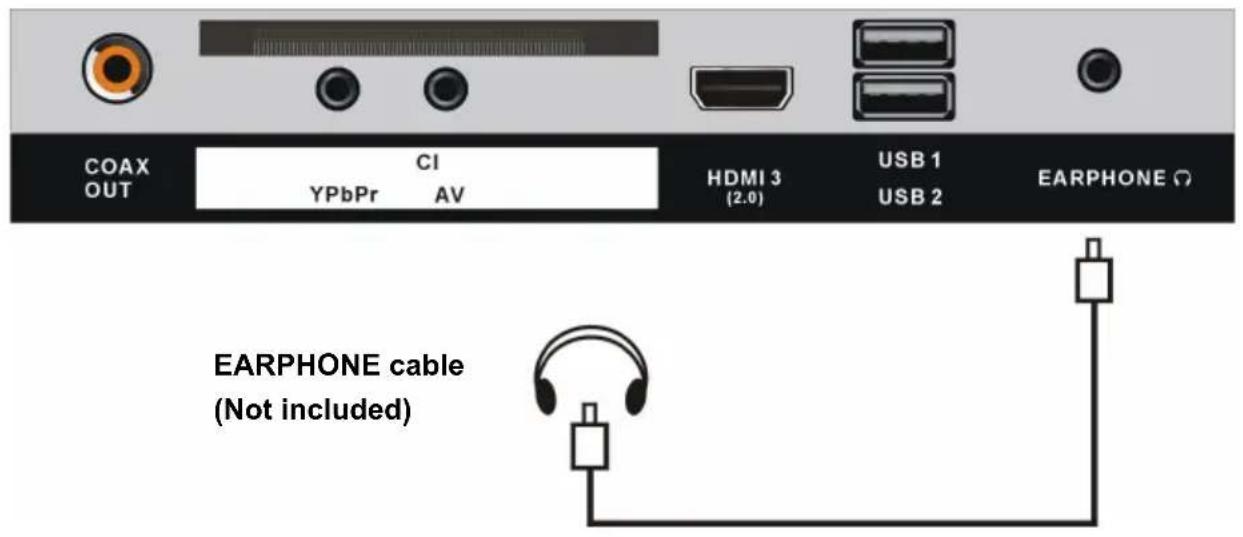 AKAI ATE55D1044K - HDMI 3 (2.0) - 10