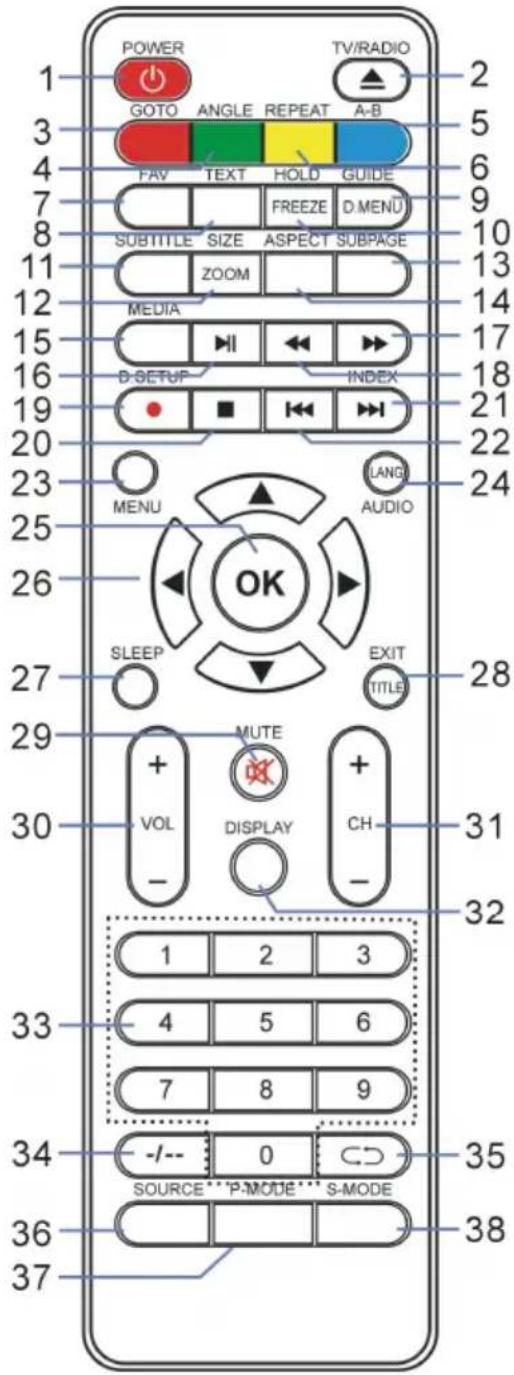 AKAI ATE55D1044K - TV/RADIO - 1