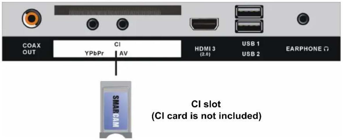 AKAI ATE55D1044K - HDMI 3 (2.0) - 9