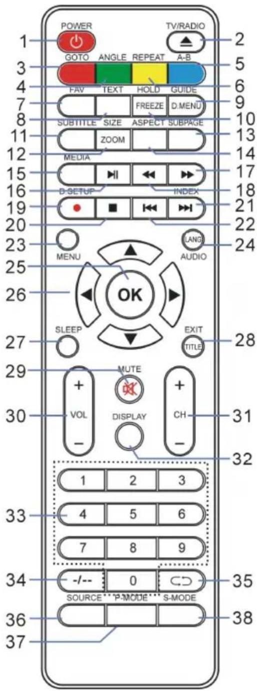 AKAI ATE55D1044K - SLEEP - 1