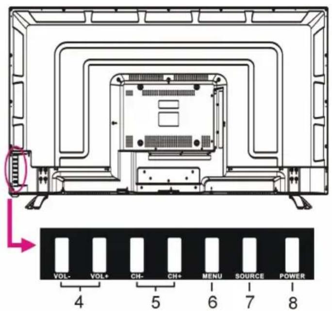 AKAI ATE55D1044K - MAIN UNIT - 2