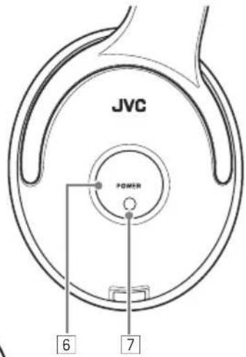 JVC HAW600RFG - Kopfhörer - 3