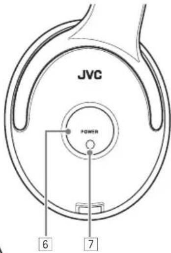 JVC HAW600RFG - Cuffie - 2