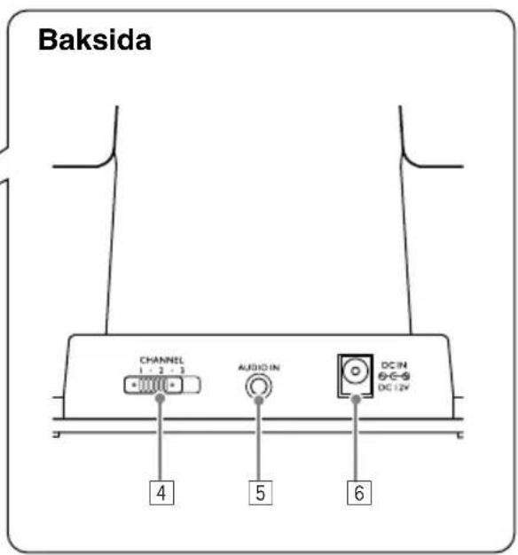 JVC HAW600RFG - Basstation (sändare och batteriladdare) - 2