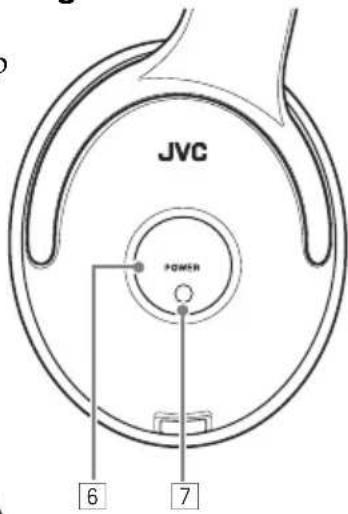 JVC HAW600RFG - Hörlurar - 2