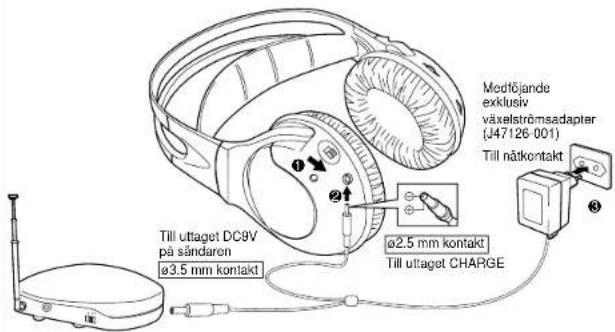JVC HAW500RF - STROMKRAV HORLURAR - 1