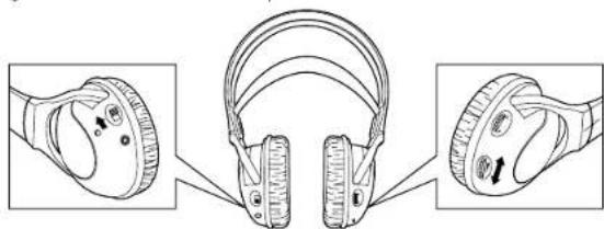 JVC HAW500RF - Sendelelstung - 1