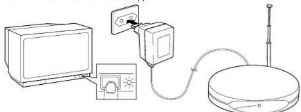 JVC HAW500RF - INSTRUCTIES VOOR HET GEBRUIK - 1
