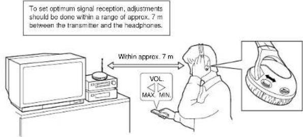 JVC HAW500RF - HOW TO USE - 1
