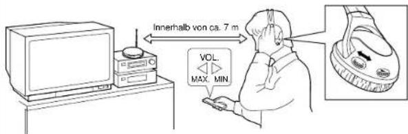 JVC HAW500RF - Sendelelstung - 2