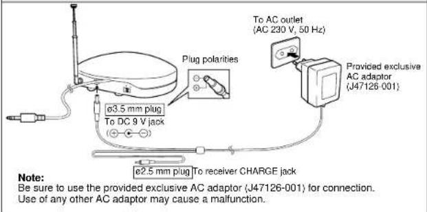JVC HAW500RF - CONNECTION - 1