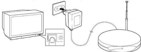 JVC HAW500RF - BEDIENUNG - 1