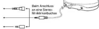 JVC HAW500RF - Anschluss an Audio-/Videogeräte - 1